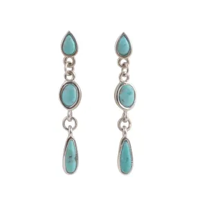 Arizona Turquoise Drop Earrings